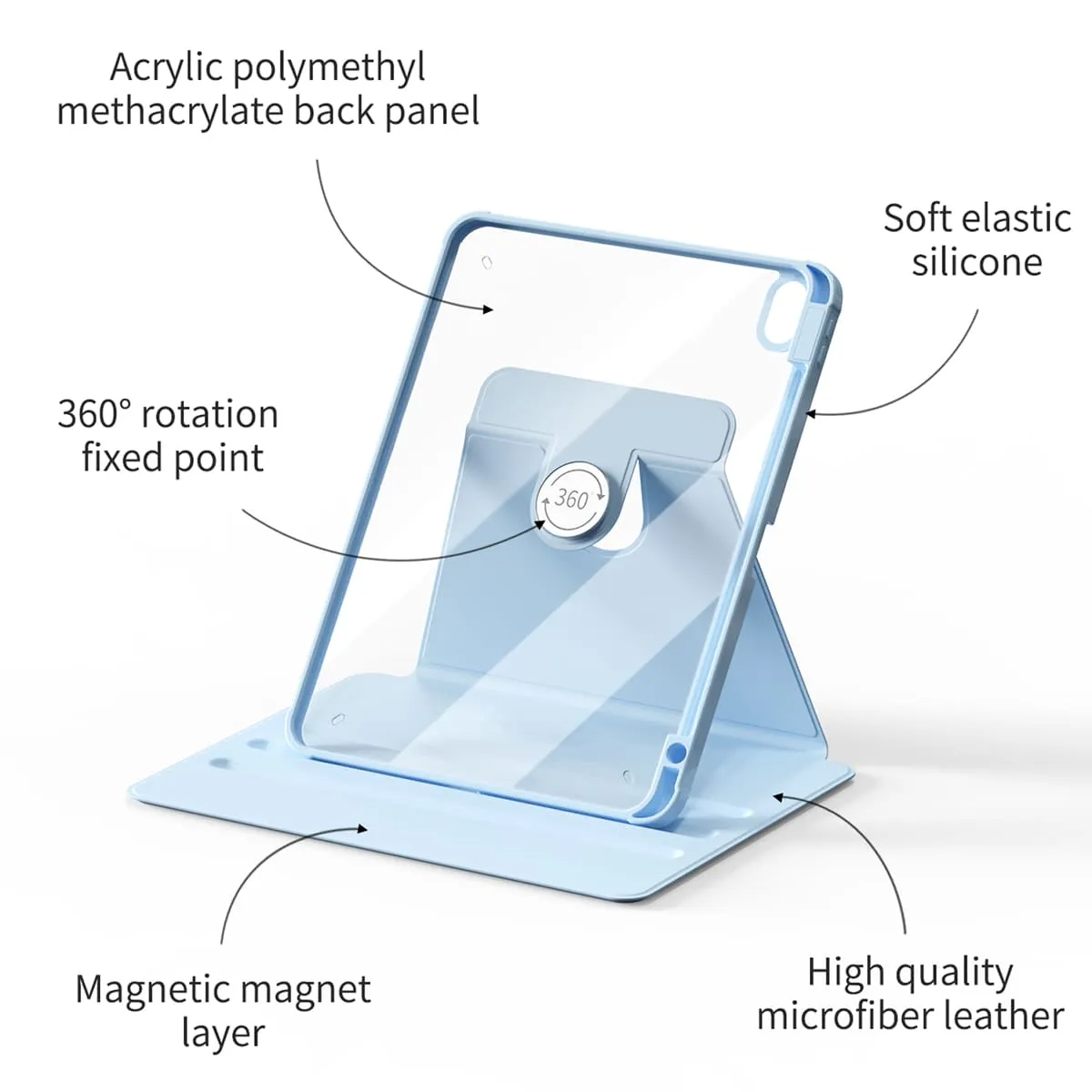 Confuse | iPad Series Snap 360° Stand Impact Resistant Case