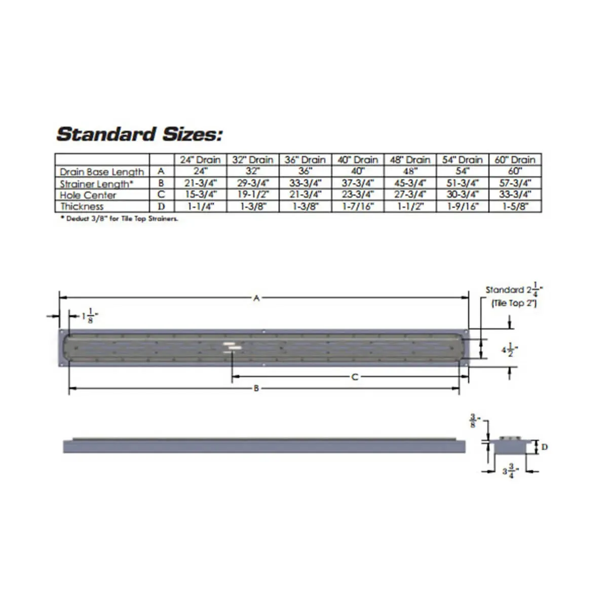 Noble Company Freestyle Linear ABS Drains