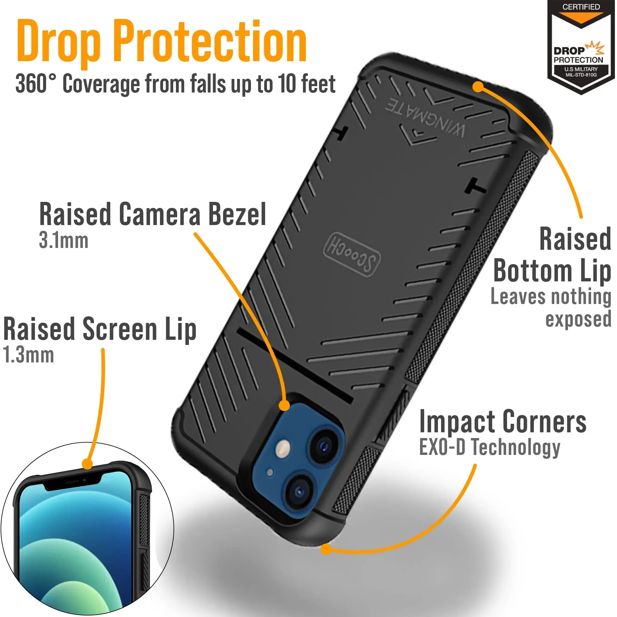 Wingmate Defender Bundle for iPhone 12 Mini